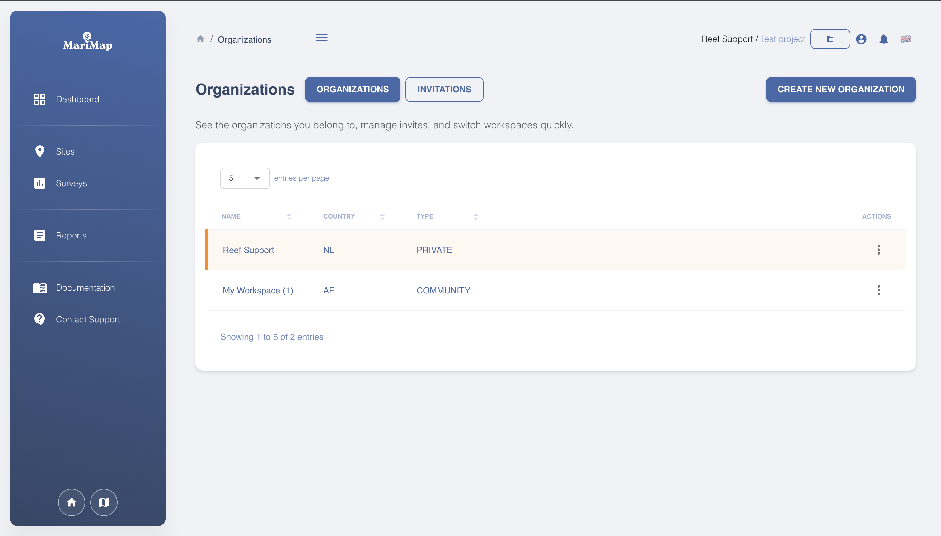 Organisation list and create button