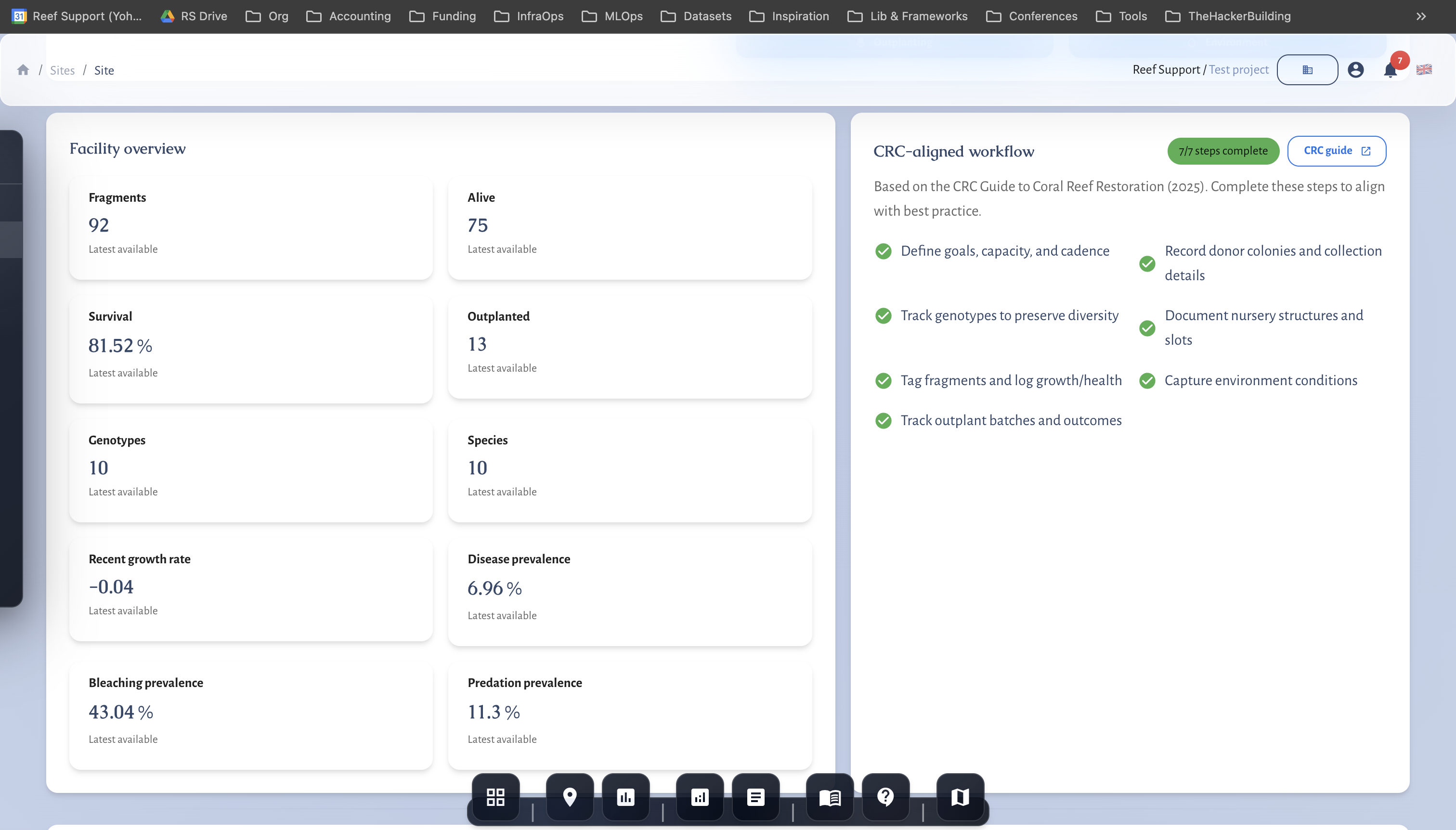 Restoration workspace overview